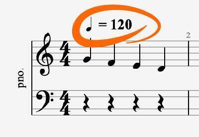 Что такое ноты? Часть 2 — как читать записи музыки