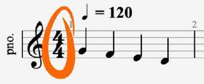 Что такое ноты? Часть 2 — как читать записи музыки