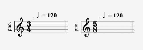 Что такое ноты? Часть 2 — как читать записи музыки