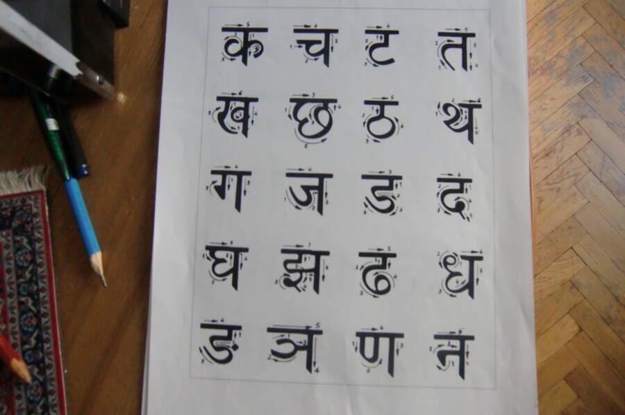набор согласных букв из алфавита деванагари, системы письма, используемой для более чем 120 языков, включая хинди, маратхи, санскрит и непальский