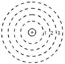 Ядерная физика - picture 14660