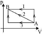 Термодинамика - picture 14746