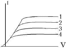 Квантовая физика - picture 14926