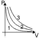 Молекулярная физика - picture 15364