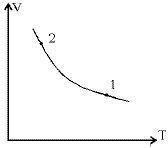 Молекулярная физика - picture 15438
