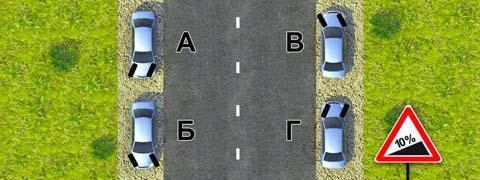 Правила дорожного движения - picture 10191