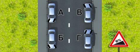 Правила дорожного движения - picture 10197