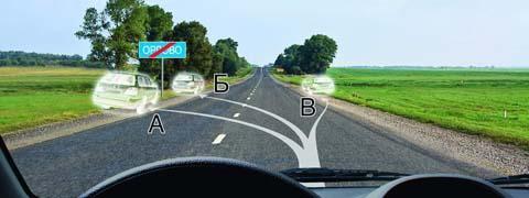 Правила дорожного движения - picture 9759