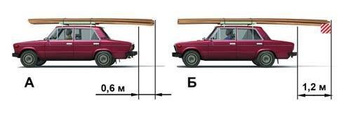 Правила дорожного движения - picture 9980