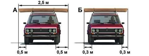 Правила дорожного движения - picture 9981
