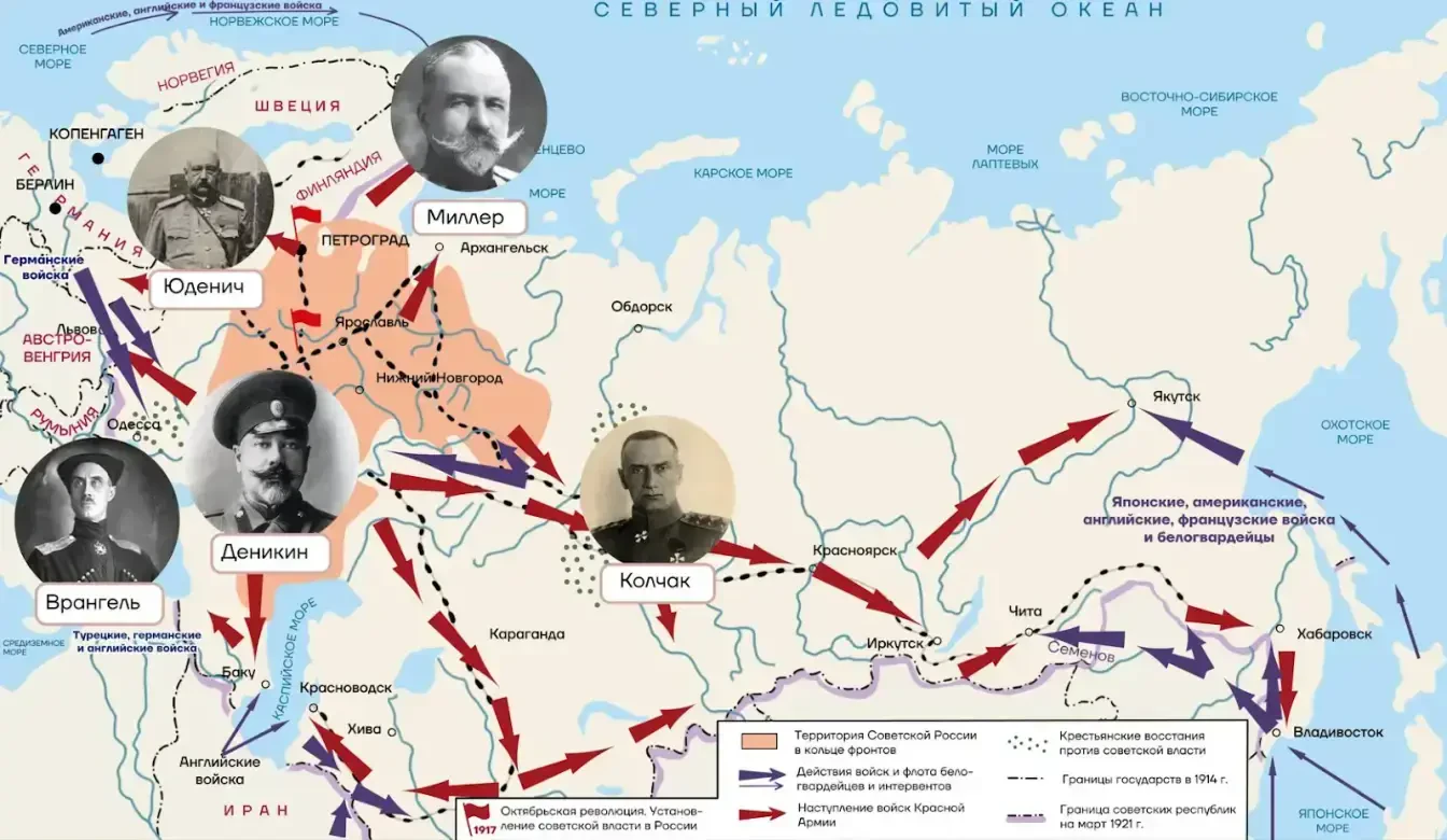 Красные против белых и рождение новой страны