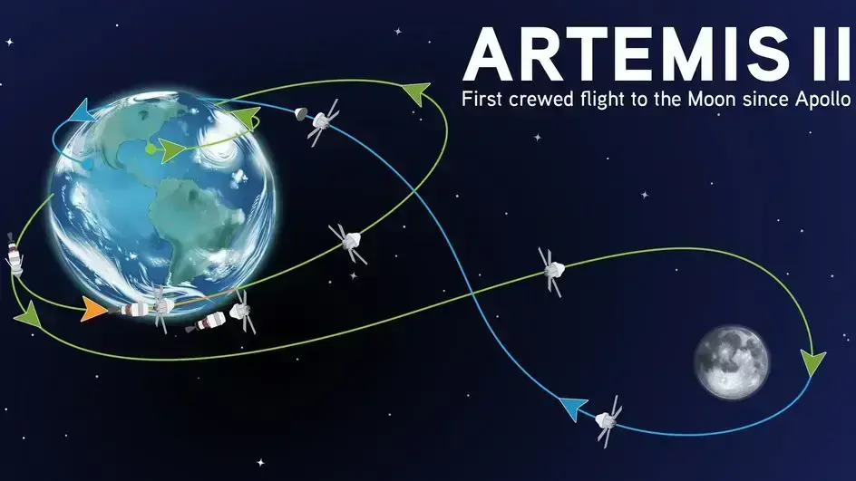 За пределы земной орбиты - впервые в 21 веке