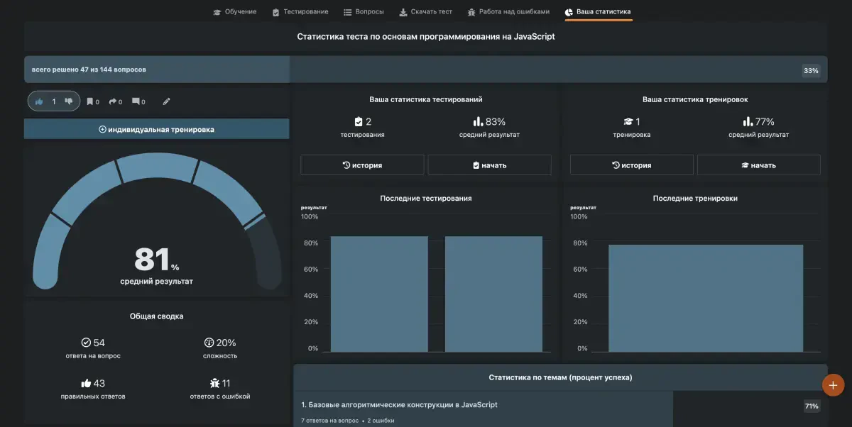 Индивидуальная статистика на GeeTest