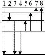 Ядерная физика - picture 14648