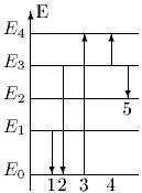 Ядерная физика - picture 14651