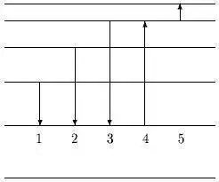 Ядерная физика - picture 14657