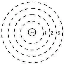 Ядерная физика - picture 14660