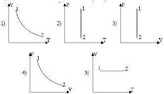 Молекулярная физика - picture 15354