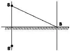 Оптика - picture 16011